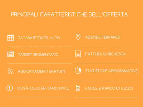Email di Aziende Ferraresi - Database in Excel