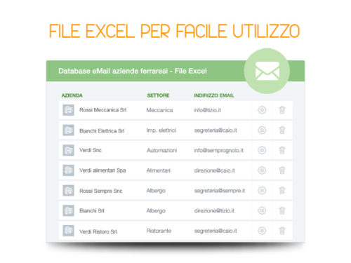 Email di Aziende Ferraresi - Database in Excel